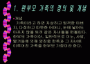 한부모 가정에 대하여.. 2페이지