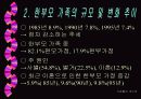 한부모 가정에 대하여.. 3페이지