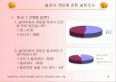 서울대학교 건축과 학생들의 술자리 게임문화에 대한 고찰 19페이지