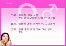 이상형과 배우자 선택에서의 남녀 차이 2페이지