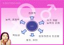 이상형과 배우자 선택에서의 남녀 차이 9페이지