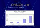 운영도포와 관찰도표 10페이지