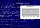운영도포와 관찰도표 11페이지
