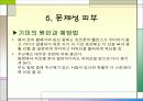 패션과 메이크업 24페이지