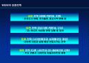 닷컴 기업의 성공 사례 분석-YES24.COM 15페이지