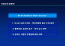 닷컴 기업의 성공 사례 분석-YES24.COM 18페이지
