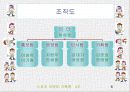 이벤트 기획서 - 커플인라인 과외하기 6페이지
