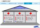 삼성전자 품질원가계산 13페이지