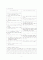 모성간호학 4페이지