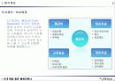 활동기준원가계산 기업 사례-CJ GLS 6페이지