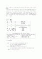 YES24 웹 평가 / 분석 2페이지