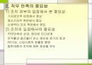 조직행동에서의 태도와 행위 15페이지