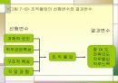 조직행동에서의 태도와 행위 31페이지