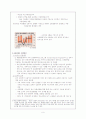 신용카드사의 사회적 책임 9페이지