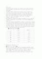 [사회과학] 음식문화 3페이지