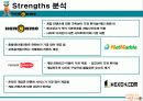 게임포털 웹사이트 분석 11페이지