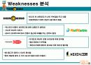 게임포털 웹사이트 분석 12페이지