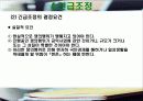 노동쟁의 및 조정제도 20페이지