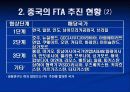 중국, 파키스탄 FTA 체결의 주요내용과 시사점 6페이지