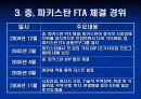 중국, 파키스탄 FTA 체결의 주요내용과 시사점 7페이지