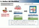 온라인 광고, 그 오묘한 맛! 32페이지