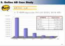 온라인 광고, 그 오묘한 맛! 47페이지
