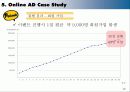 온라인 광고, 그 오묘한 맛! 50페이지