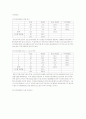 자치경찰제 도입 분석 29페이지