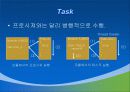 모듈 Esterel의 기본단위 10페이지