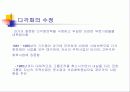 금호그룹의 항공산업진출 8페이지