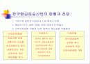 금호그룹의 항공산업진출 18페이지