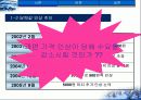 담뱃값 인상을 통한 금연확대에 대한 실효성 분석 4페이지