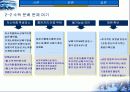 담뱃값 인상을 통한 금연확대에 대한 실효성 분석 7페이지
