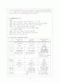 생산전략 - KTX 2페이지
