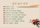 일본의 술 문화 4페이지