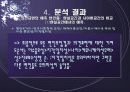 인터넷 이용자의 여론 지각과 의견 표현 13페이지