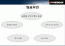 글로벌 리더의 도약 한국타이어 21페이지