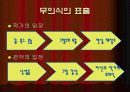 초현실주의와 무의식 5페이지