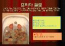 초현실주의와 무의식 10페이지