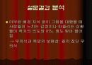초현실주의와 무의식 11페이지