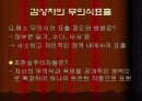 초현실주의와 무의식 12페이지