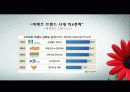 고품격 아파트 브랜드 시장에서의 생존과 승리의 광고 전략-자이(Xi) 6페이지