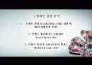 고품격 아파트 브랜드 시장에서의 생존과 승리의 광고 전략-자이(Xi) 13페이지