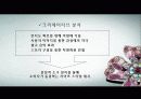 고품격 아파트 브랜드 시장에서의 생존과 승리의 광고 전략-자이(Xi) 14페이지