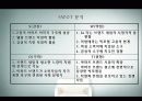고품격 아파트 브랜드 시장에서의 생존과 승리의 광고 전략-자이(Xi) 20페이지