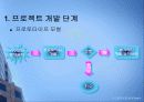 한국 외국어대학교 인쇄 통합 시스템 HUFS Print World 19페이지