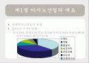카지노 종사원이 인식하는 고객의 행태에 대한 다국적 비교문화 연구 13페이지