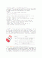 옥수수(Corn, Maize, Zea mays) 12페이지