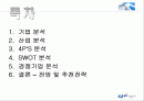 중앙대학교 마케팅 전략 2페이지