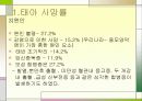 태아 사망률과 저체중아 사망률 8페이지